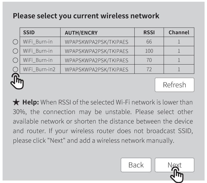 network